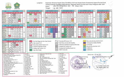 Kalender Akademik 2020-2021